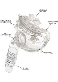 CPAP.com - Hybrid Full Face CPAP Mask with Nasal Pillows and Headgear