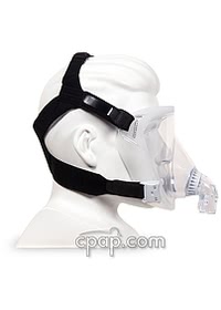 CPAP.com - FitLife Total Face CPAP Mask with Headgear